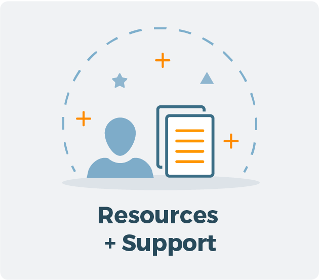Learn more about Resources + Support