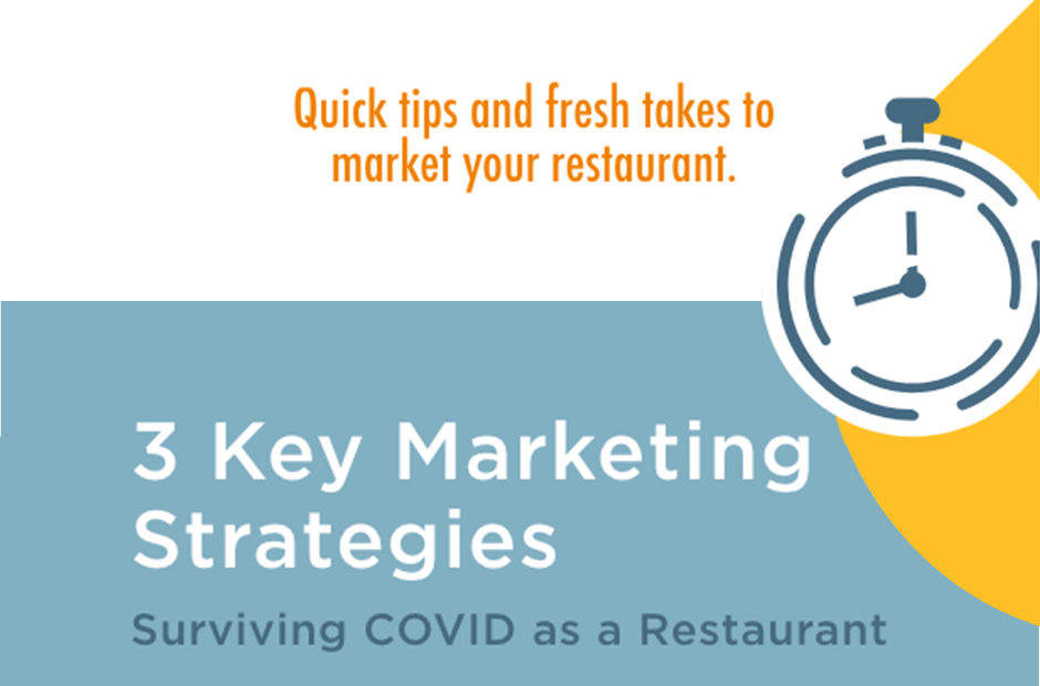 3 Key Marketing Strategies