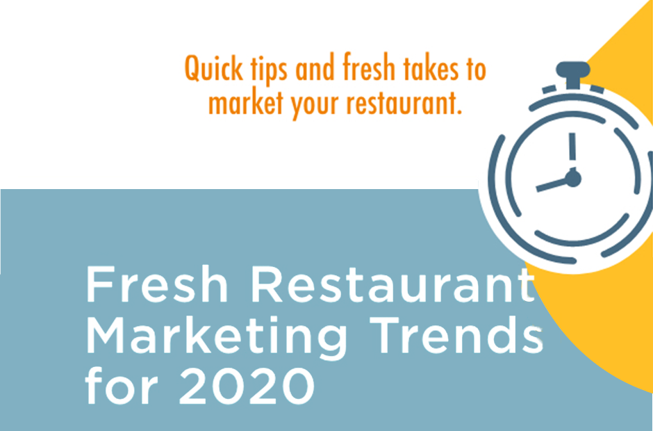 Fresh Restaurant Marketing Trends for 2020