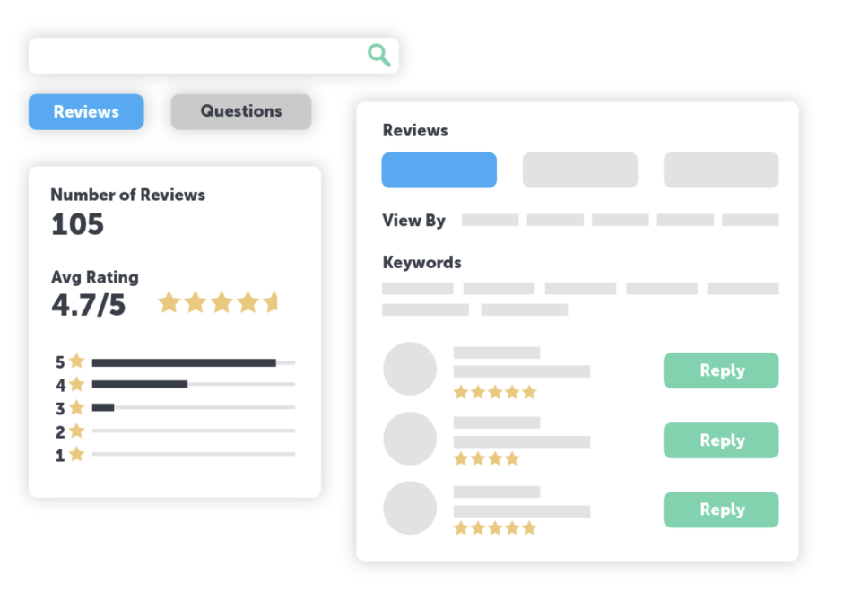 local review management