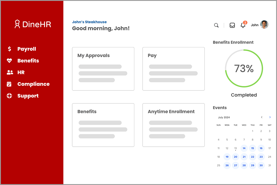 DineHr Dashboard