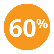 60% Icon