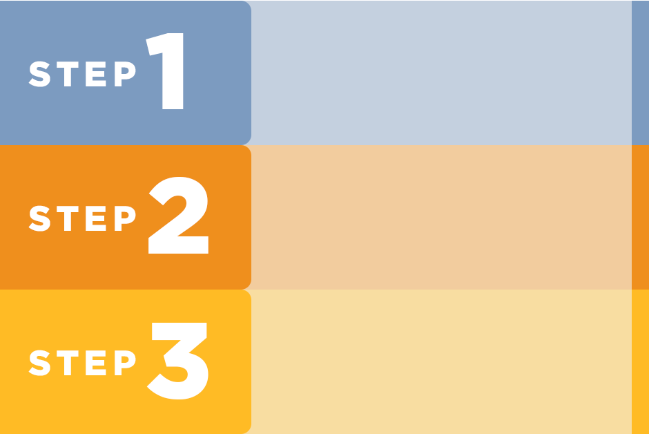 Easy as 1-2-3 PDF
